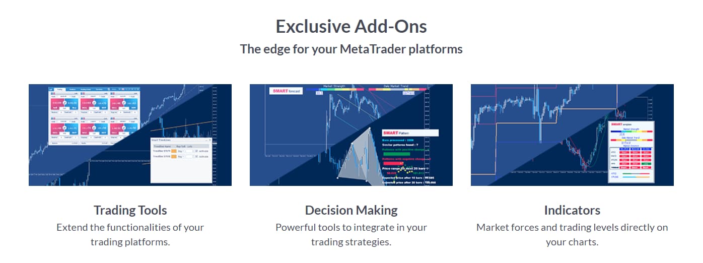 metatrader add-ons