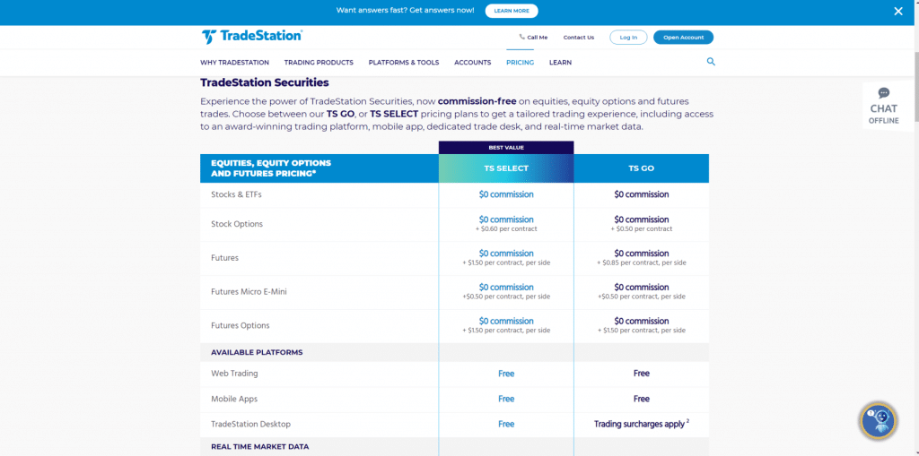 fees and moccissions