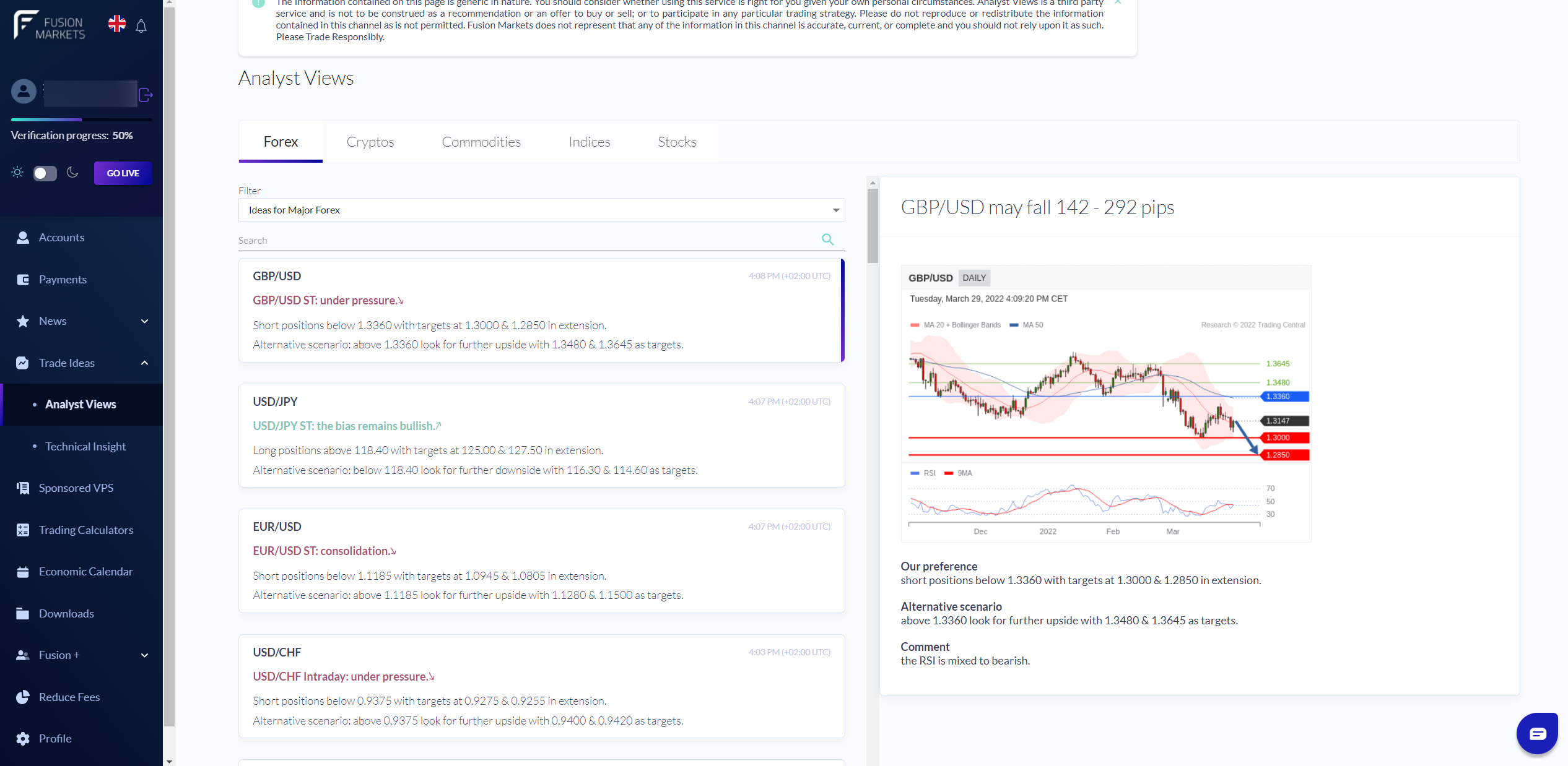 research analyst view