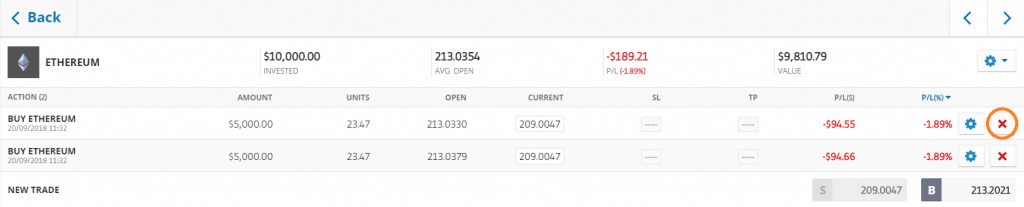 Sell position eToro